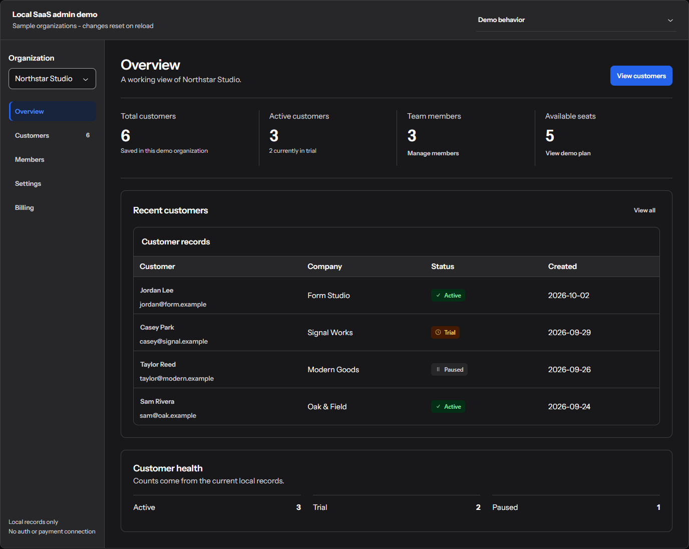 SaaS admin local demo with customer records and organization navigation in dark mode